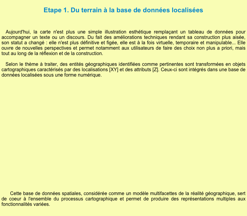 
Etape 1. Du terrain à la base de données localisées
 

Aujourd'hui, la carte n'est plus une simple illustration esthétique remplaçant un tableau de données pour accompagner un texte ou un discours. Du fait des améliorations techniques rendant sa construction plus aisée, son statut a changé : elle n'est plus définitive et figée, elle est à la fois virtuelle, temporaire et manipulable... Elle ouvre de nouvelles perspectives et permet notamment aux utilisateurs de faire des choix non plus a priori, mais tout au long de la réflexion et de la construction.

  Selon le thème à traiter, des entités géographiques identifiées comme pertinentes sont transformées en objets cartographiques caractérisés par des localisations [XY] et des attributs [Z]. Ceux-ci sont intégrés dans une base de données localisées sous une forme numérique.





















     Cette base de données spatiales, considérée comme un modèle multifacettes de la réalité géographique, sert de coeur à l'ensemble du processus cartographique et permet de produire des représentations multiples aux fonctionnalités variées.


